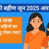 लाडकी बहिन योजना 2025